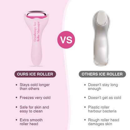 Cryotherapy Ice Roller Facial Massager